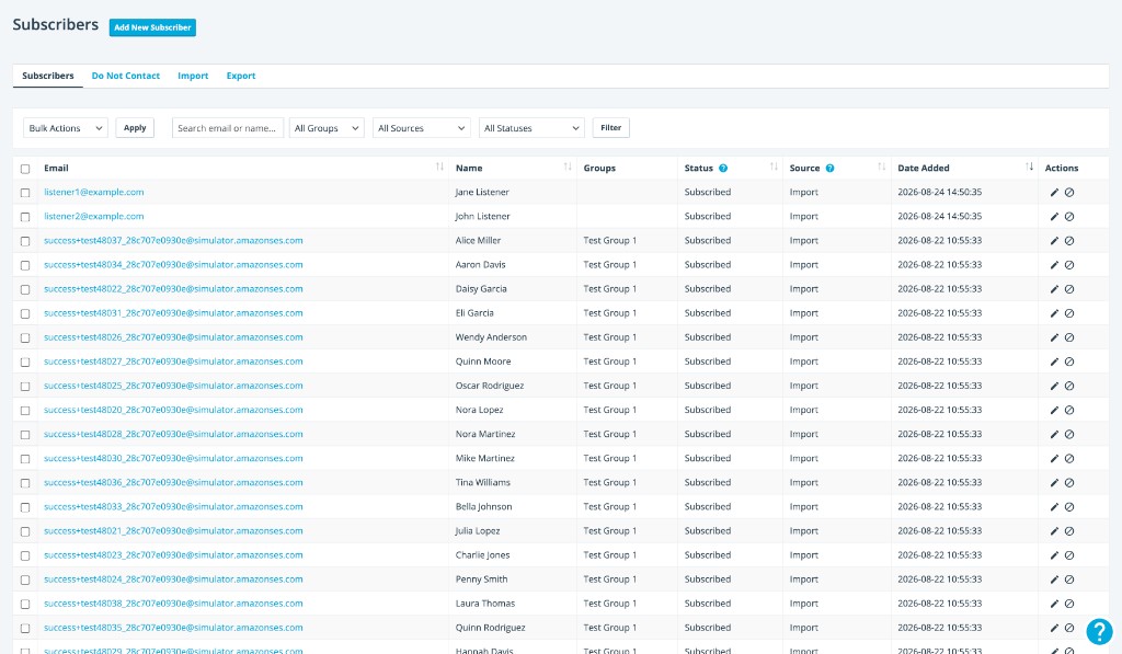 The Subscribers list showing email, name, groups, status, source, and date added columns for several subscribers