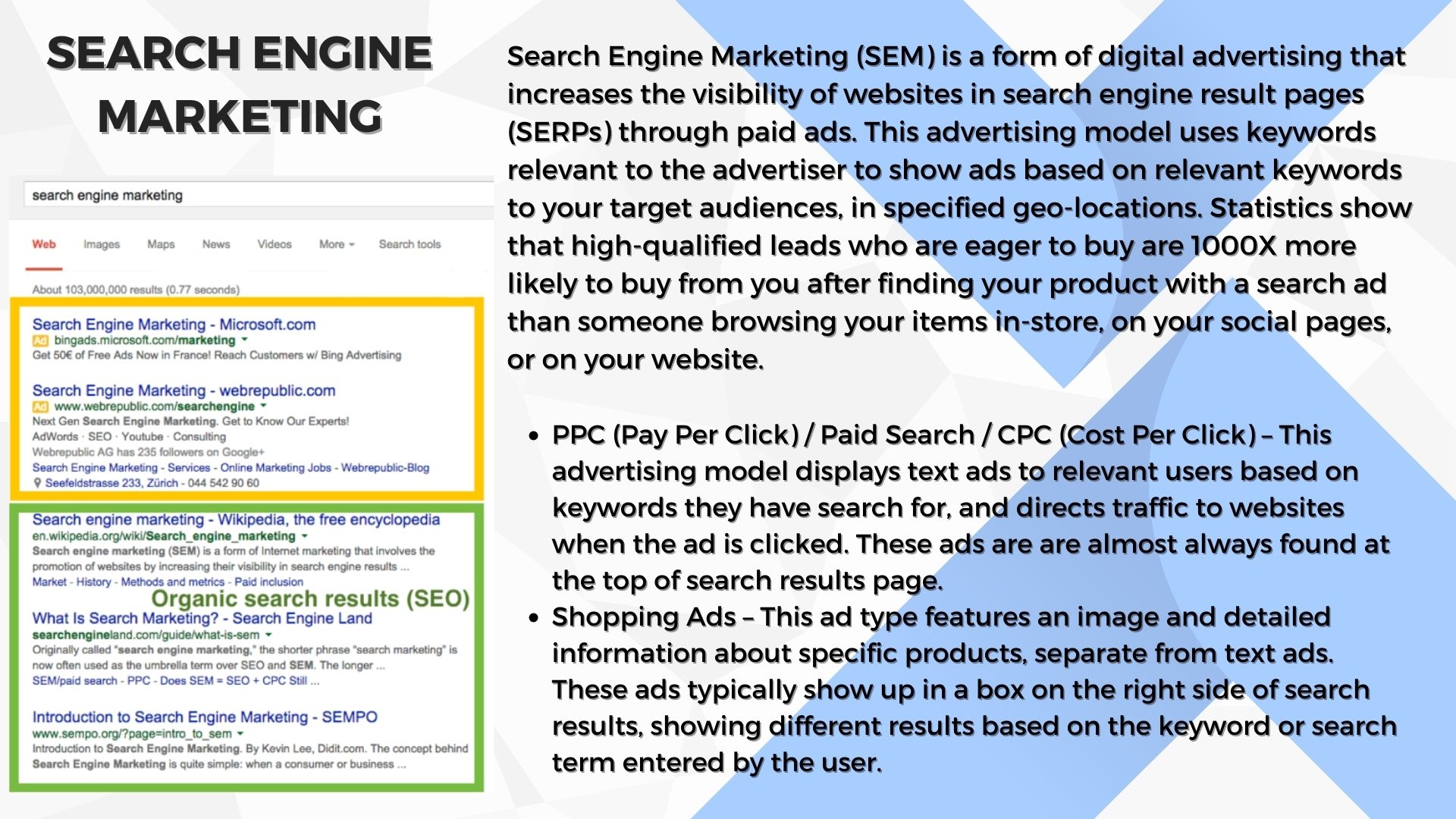 Search Engine Marketing Example 2