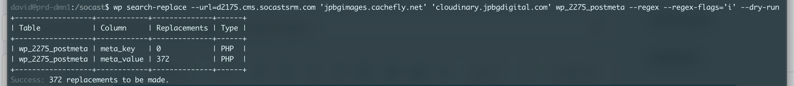 WordPress CLI Example