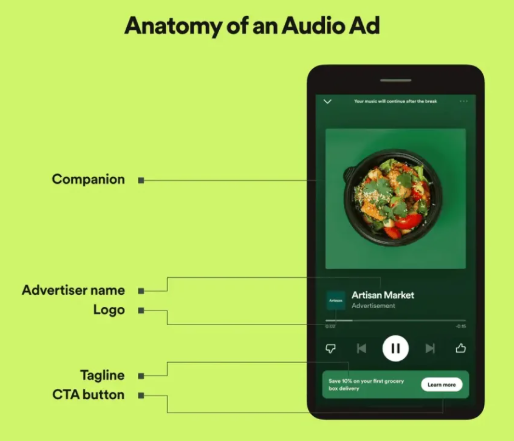 Spotify ads one-pager preview